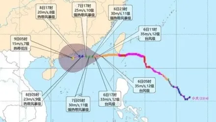 小犬颱風/小犬逐漸靠近廣東東部沿海　深圳發布「藍色預警」夜間將吹強陣風