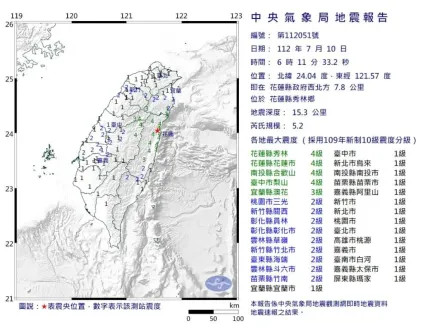 花蓮清晨地震規模5.2　最大震度台中南投花蓮4級