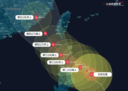 別只看那條線！氣象粉專示警：台灣位颱風「危險半圈」　別以為沒登陸就沒事