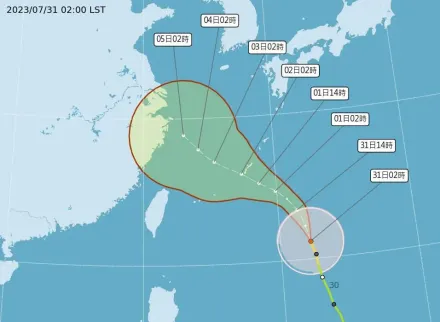 卡努颱風路徑逼近！氣象專家：北部8/1晚起有雨 8/3起中南部防大雷雨