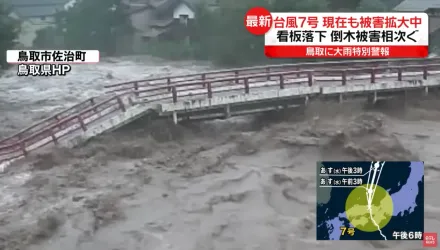 影/蘭恩強風暴雨重創日本鳥取　橋樑道路遭大水沖垮1700人受困