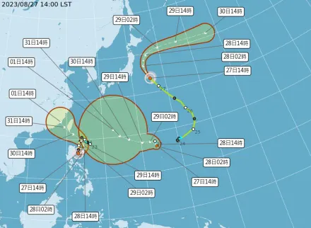 快訊/強颱蘇拉「颱風假」有機會！最快明天發布海警　關鍵陸警在周二