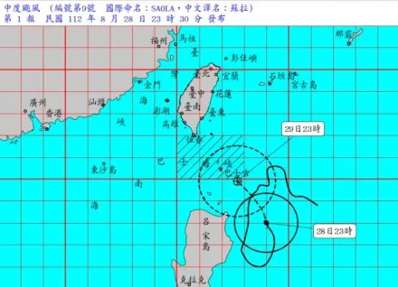 快訊/中颱「蘇拉」來了！氣象局發布海上颱風警報