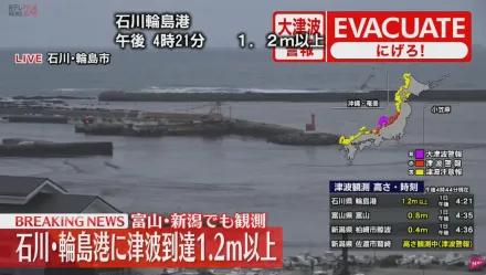 影/日本能登7.6強震　恐引發大海嘯當局呼籲居民快避難