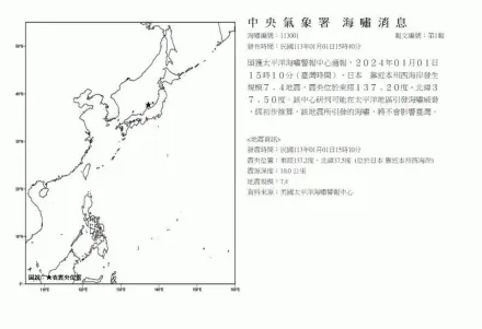 快訊/日本7.6強震發布海嘯警報　氣象署：不會影響台灣