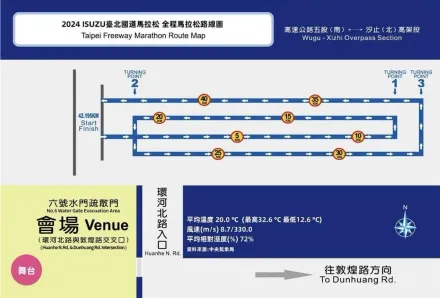 台北國道馬拉松周日登場　沿線交管資訊看這裡