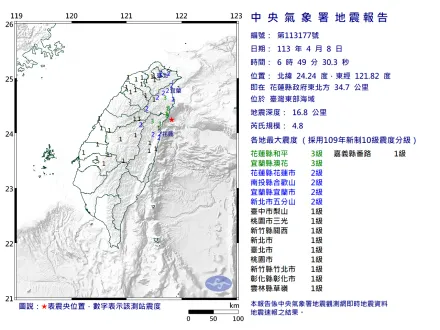 快訊/06：49規模4.8地震「極淺層地震」　最大震度3級